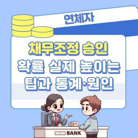 004 연체자 채무조정 승인 확률 실제 높이는 팁