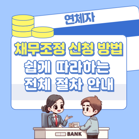 010연체자 채무조정 신청 방법 쉽게 따라하는 전체 절차 안내 서류·심사·상환까지