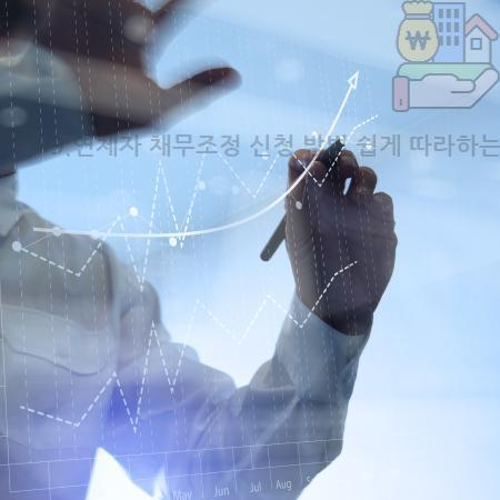 3.9.연체자 채무조정 신청 방법 쉽게 따라하는 전체 절차 안내