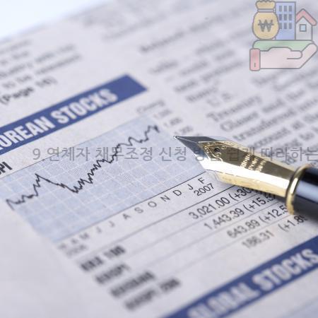 7.9.연체자 채무조정 신청 방법 쉽게 따라하는 전체 절차 안내
